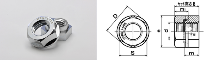 スタンダード/リム 寸法表・トルク表 | 緩み止めナットのハードロック工業