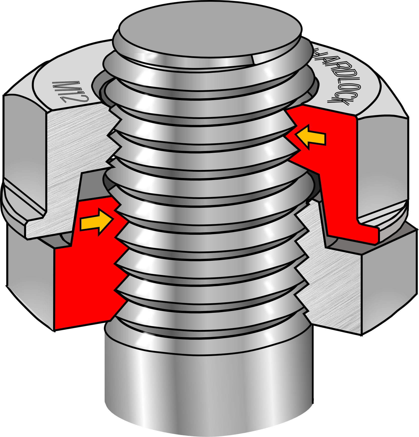 特長 | 緩み止めナットのハードロック工業緩み止めナットのハードロック工業