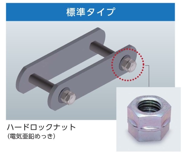 大形コンベヤチェーン用スクリューロックリンク