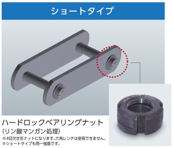 大形コンベヤチェーン用スクリューロックリンク