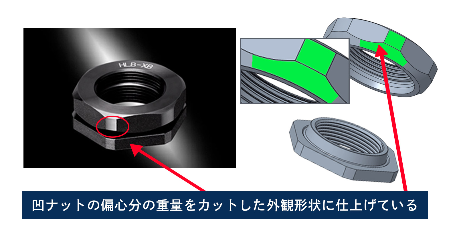 釣り合い良さ元画像(拡大図あり)—【最終版】
